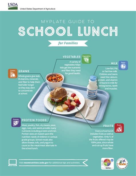 Louisa County Public Schools /. . Lpss lunch menu